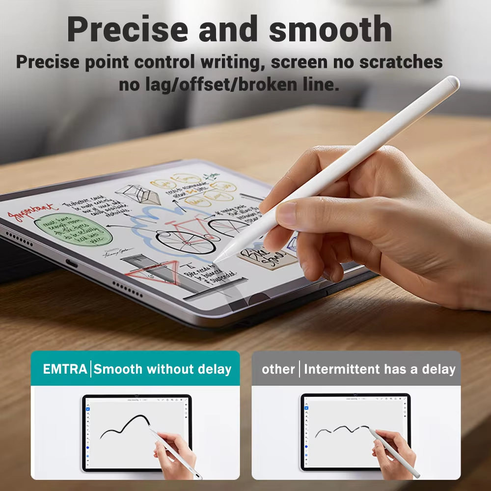 Android Tablet Touch Pen for H - Sticky Note Cube บทวิจารณ์และราคา