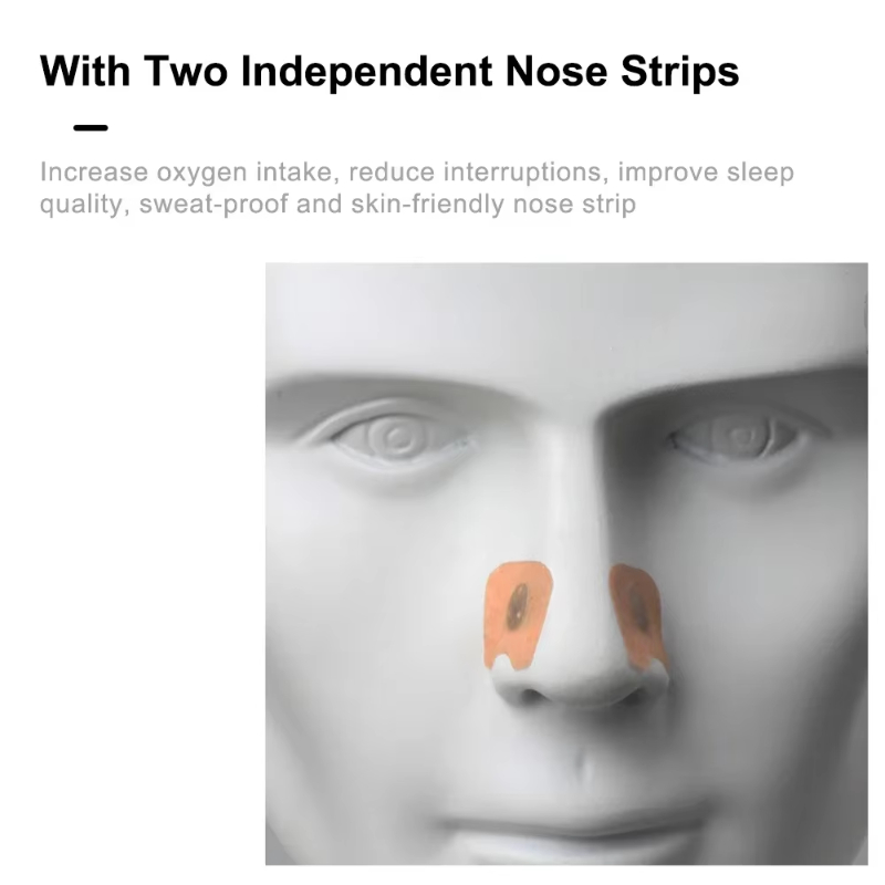 30-Day Magnetic Nasal Strips A - Sticky Note Cube บทวิจารณ์และราคา