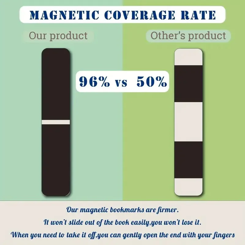 12pcs Artistic Magnetic Bookma - Bookmark Magnetic Clip บทวิจารณ์และราคา